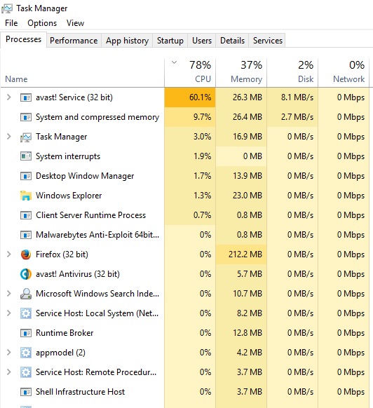 dell laptop loading slow-abc.jpg