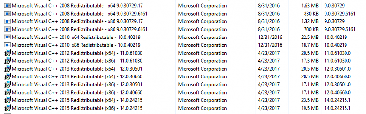 SidebySide Error ID33 with Cyberlink PowerDVD 16-vcredist.png