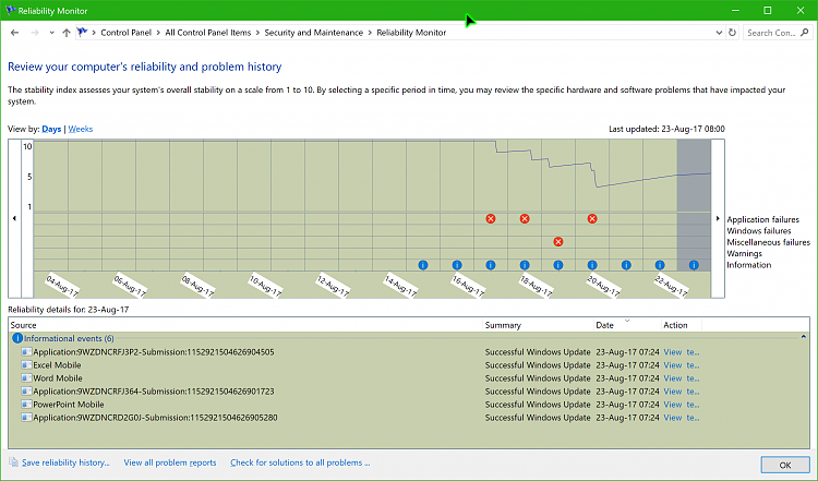 Reliability history of updates apps-image.png