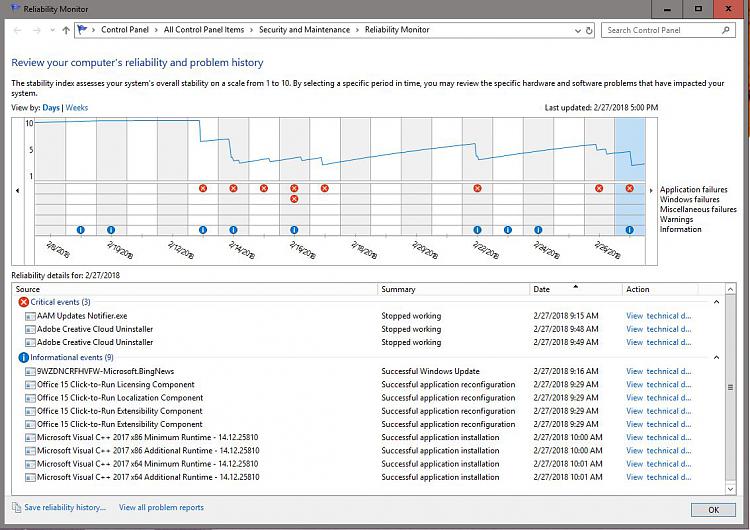 Help with AAM Updates Notifier.exe errors-perf-monitor.jpg