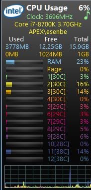 best cpu temp monitor 2018