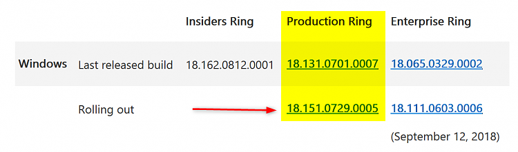 OneDrive Update Folders Button Missing-2018-08-26_18h40_01.png