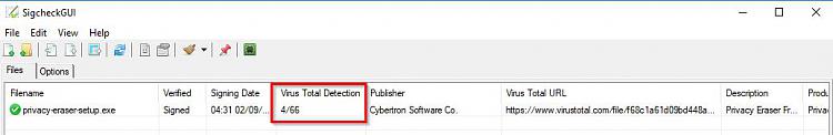 READ About this Cybertronsoft Privacy Eraser Showing As Adware-sigcheckgui.jpg