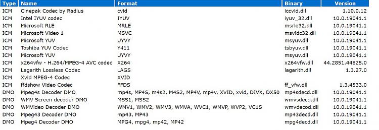 WMP playing audio but no video in WMV files-annotation-2020-07-12-192956.jpg