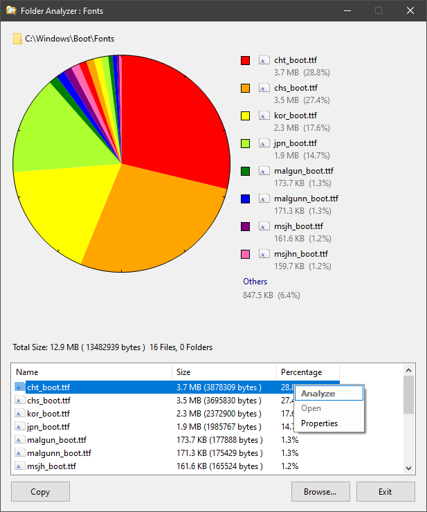 QTTabBar Updates-qt_analyzefolder.png