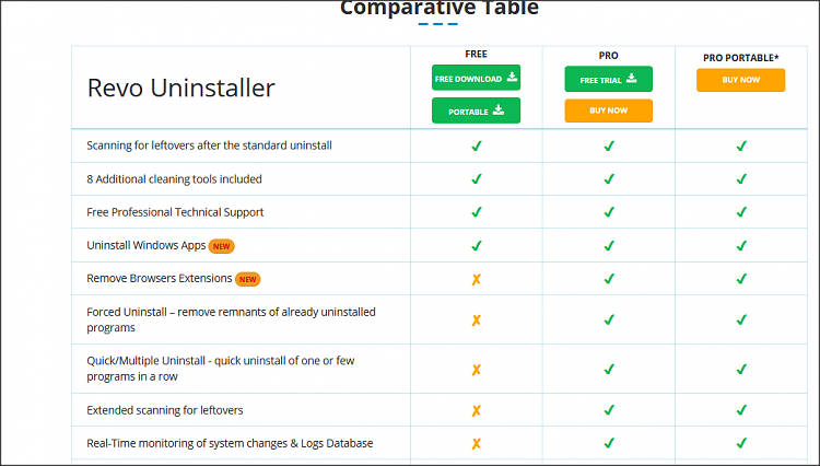 Revo Uninstaller vs Revo uninstaller pro...-1.png