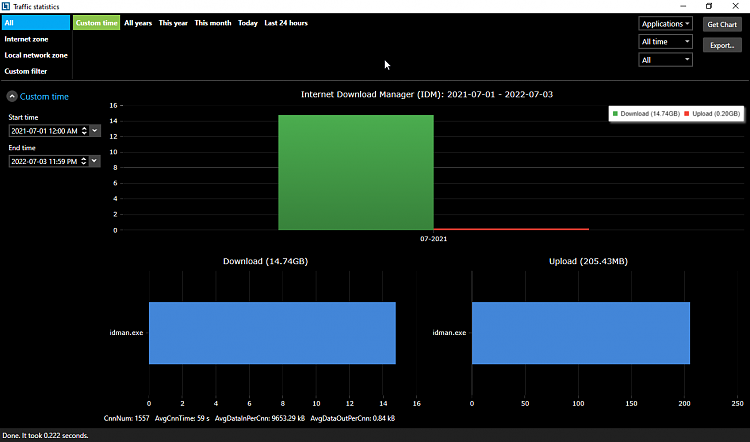 Software that monitors writes and reads on the disk-nlclientapp-2021_07_04-03_12_00_155_am.png