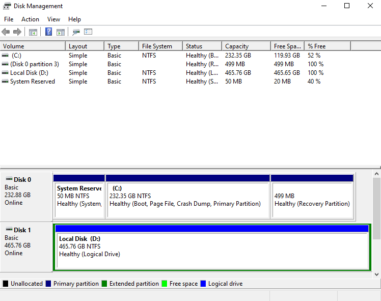 CMD List Files: How to List Files in Command Prompt Windows 10/11 -  MiniTool Partition Wizard