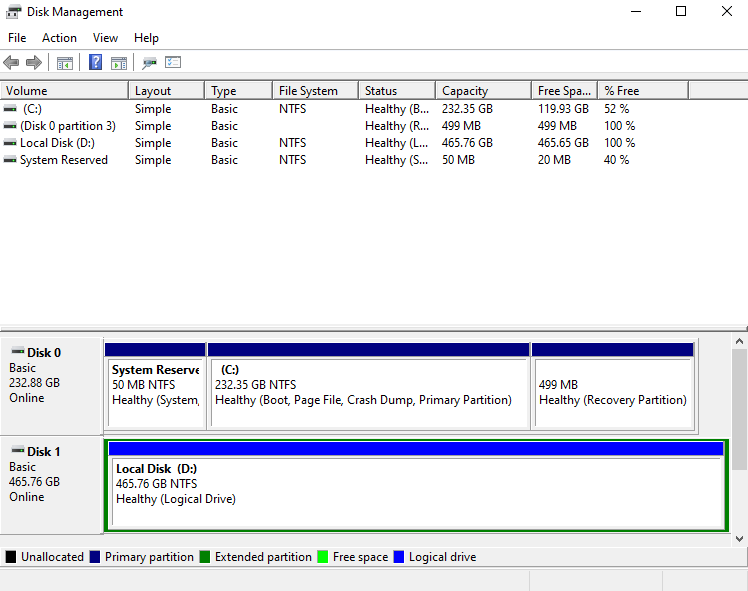 TestDisk/MiniTool Partition Wizard help-diskmanager.png