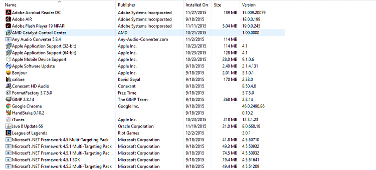 Cara Unduh Itunes Error 21 Explained