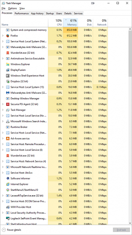 Most but not all photo programs show images all screwed up.-ram-hogs.png