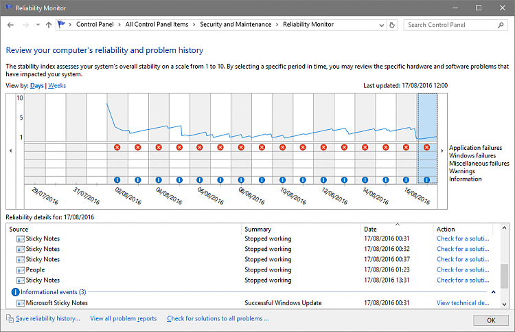 Additional post-Anniversary update kills Stocky Notes app-ann-reliability.png