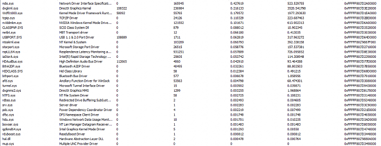 Sound crackling, clicking etc. when playing sounds-latency-offenders.png