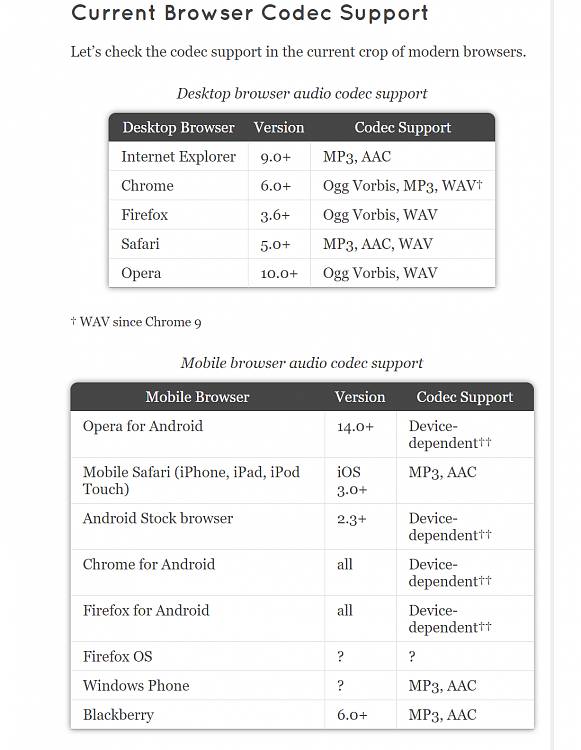 Latest Realtek HD Audio Driver Version-image-001.png