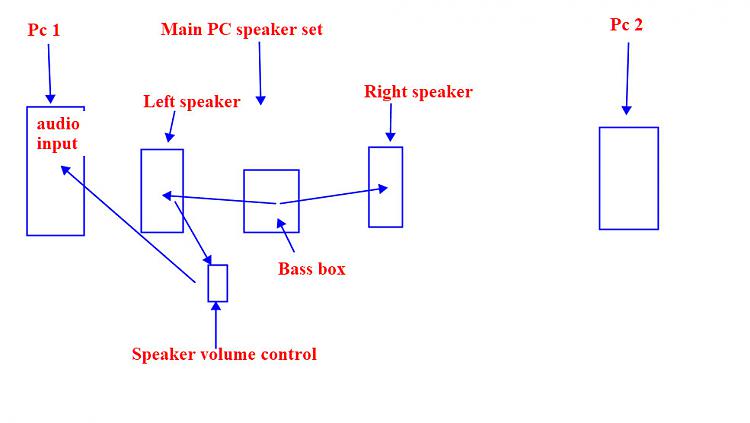 one pc speaker set combine to two pc's-snap1.jpg