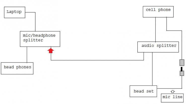 I need help with Audacity seeing the right audio input-audio-drawing.jpg