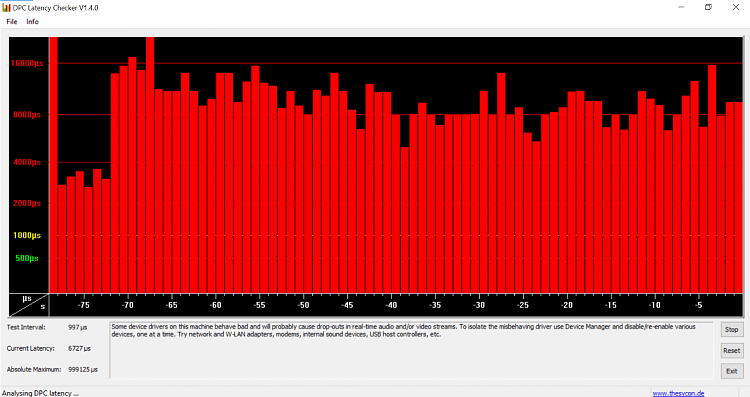 High DPC Latency causes extremely sound stuttering!-dpc-latency-checker.png