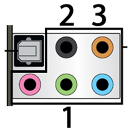 Can you connect 5.1 (three 3.5mm connectors) to a receiver?-image.png