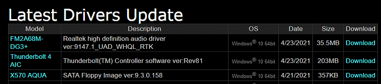 Realtek Audio Console REQUIRES a Realtek HD (UAD) Driver!!-image.png