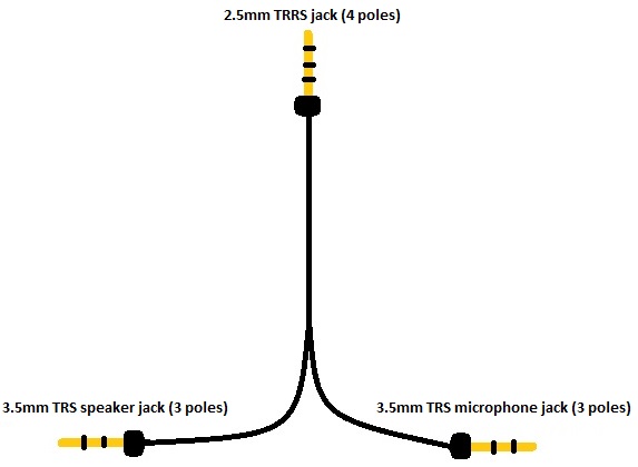 Headset's Mic not working when connected to AUX?-te-vinden-aux-kabel.jpg