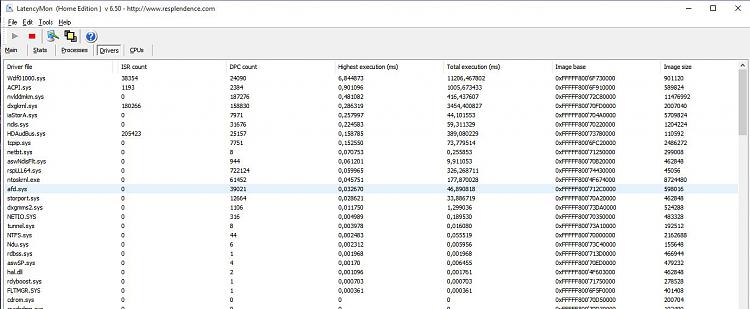 Sound stuttering and high latency from Wdf01000.sys and ACPI.sys-1.jpg