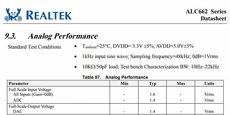 output volume-s2.png