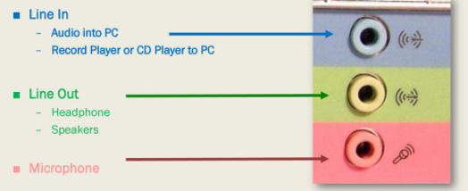 What is the blue connector near the audio output connector for?-audio1.png