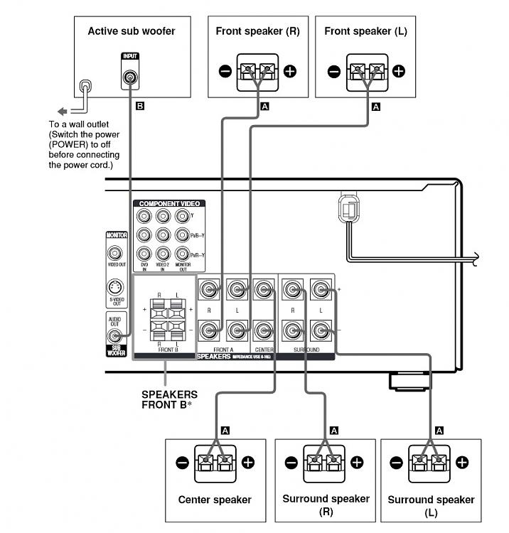 Desktop Audio: Old 5.1 Home Theater System vs. New Powers Speakers-untitled2.jpg