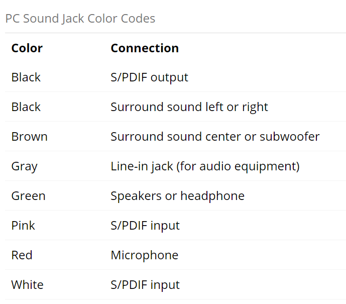 Adding external speakers-speaker-outs.png