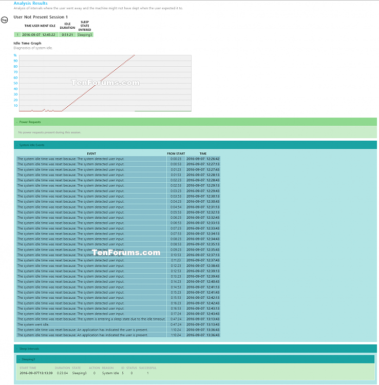 Generate System Sleep Diagnostics Report in Windows 10-system_sleep_diagnostics-2.png