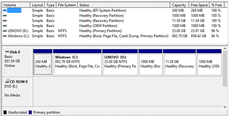 Reset Windows Update in Windows 10-len-dsk-mgmt.png