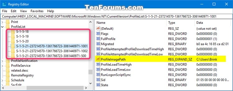 Find Security Identifier (SID) of User in Windows-profilelist_registry.jpg