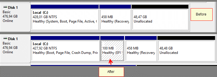 Convert Windows 10 from Legacy BIOS to UEFI without Data Loss-convert-mbr-gpt-enable-uefi-05-23052017-145715.png