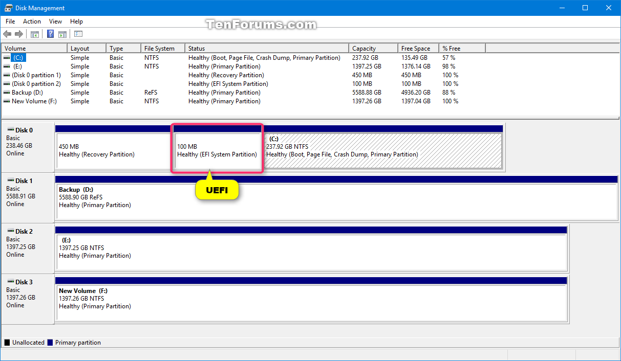 Check if Windows 10 is using UEFI or Legacy BIOS | Tutorials