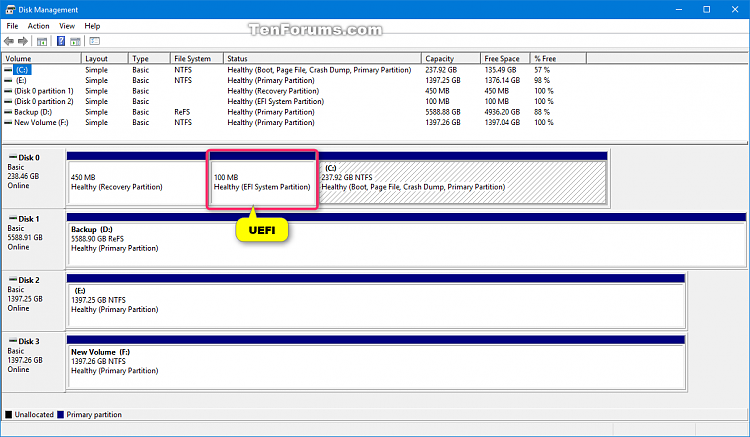 Check if Windows 10 is using UEFI or Legacy BIOS-uefi_disk_management.png