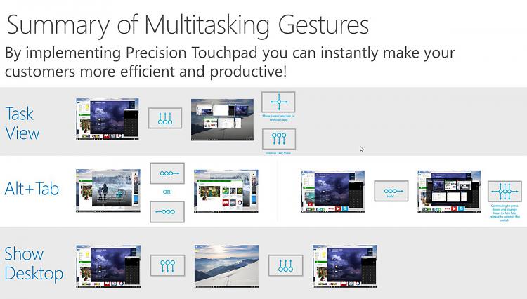 Touch Gestures for Windows 10-windows-10-touchpad-examples.jpg