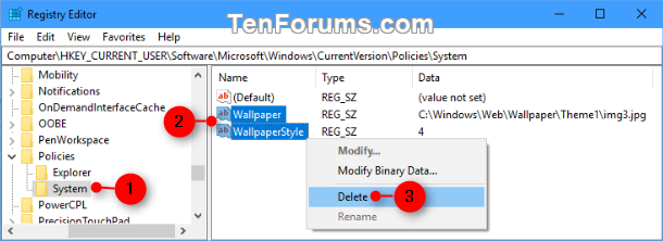 Black background in Windows 7 when using a mandatory profile -  MARKSWINKELS.NL