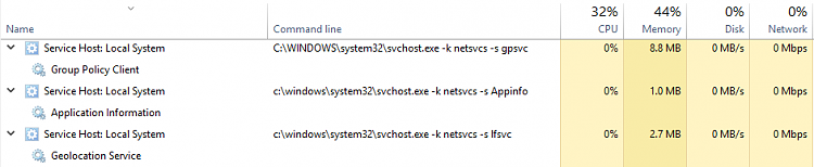 Change Split Threshold for svchost.exe in Windows 10-services_2.png