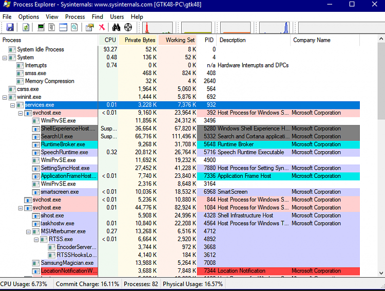 guardxservice.exe Windows process - What is it?