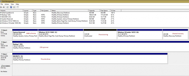 DISKPART - How to Partition GPT disk-image.png