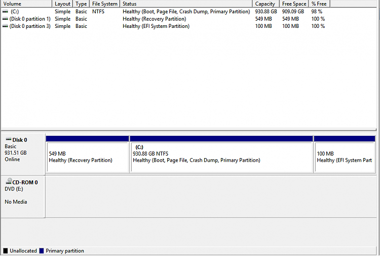 Convert Windows 10 from Legacy BIOS to UEFI without Data Loss-part.png