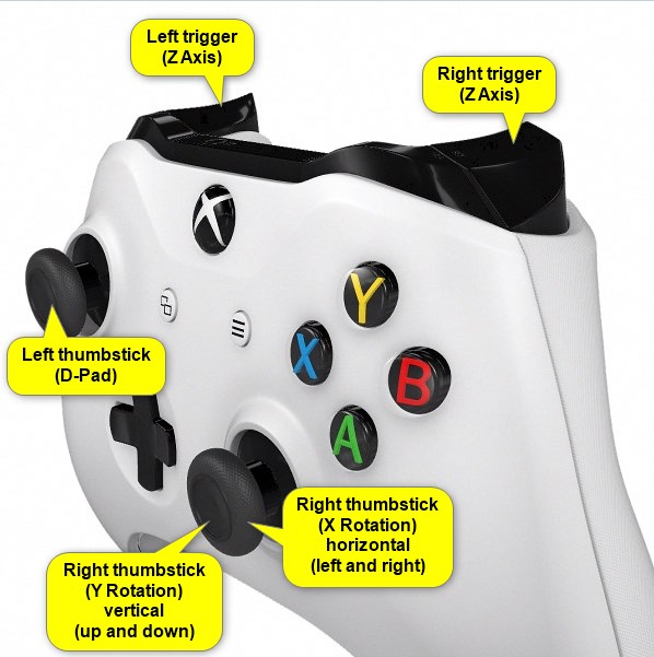 Calibrate Game Controller in Windows 10-xbox_one_controller.jpg