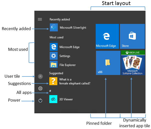 Backup and Restore Start Layout in Windows 10-startannotated.png