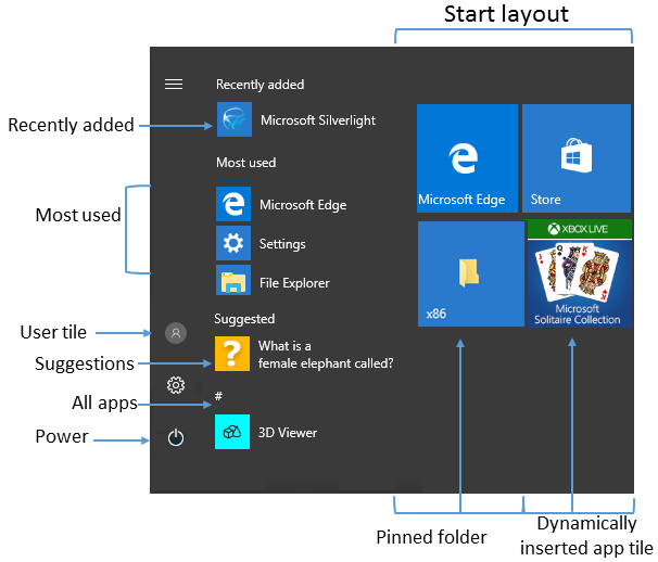 Set Default Start Layout for Users in Windows 10-startannotated.png
