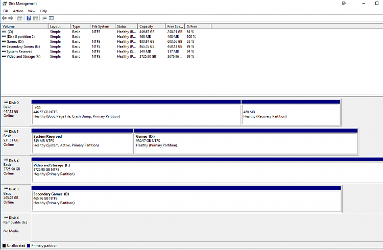 Convert Windows 10 from Legacy BIOS to UEFI without Data Loss-capture.png