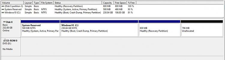 Convert Windows 10 from Legacy BIOS to UEFI without Data Loss-disk-manager.jpg