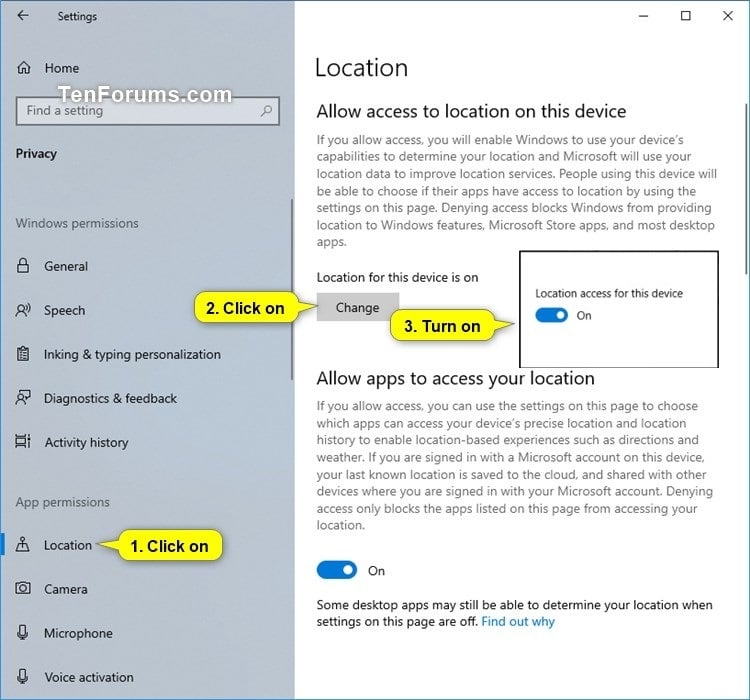 Menu de navigation