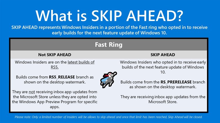Skip Ahead to Next Version of Windows 10 for Insiders in Fast Ring-what_is_skip_ahead.jpg