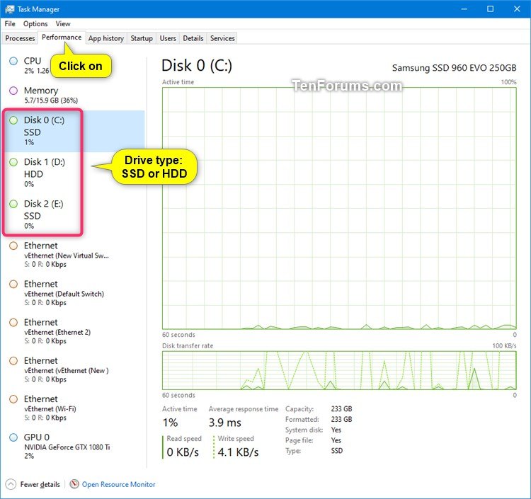 See if Disk Type is SSD or HDD in Windows 10-disk_type_in_task_manager.jpg