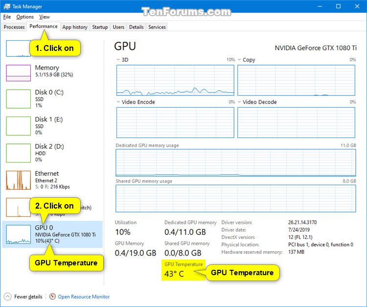 Monitor GPU from Manager 10 | Tutorials